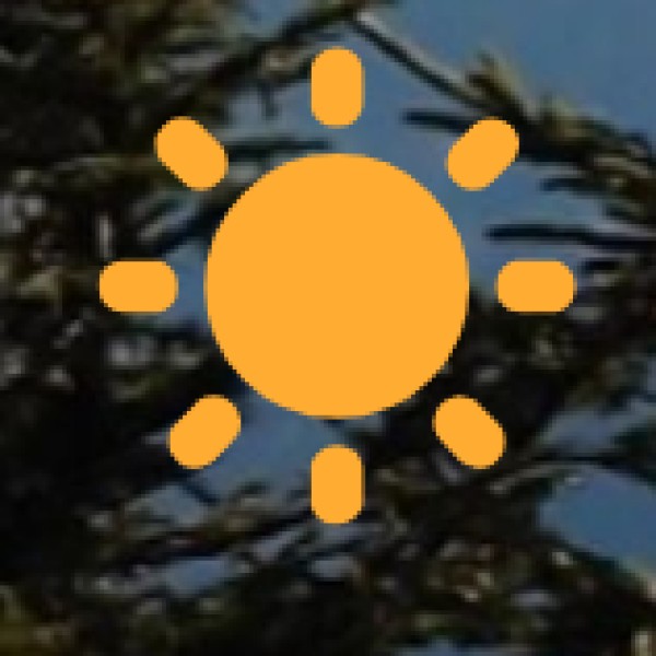 Haridwar – The Gateway to the Gods