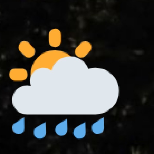 Climate
