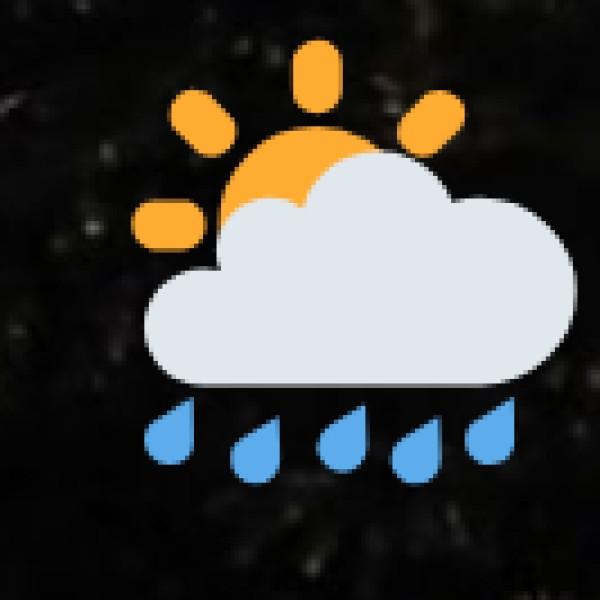 Climate
