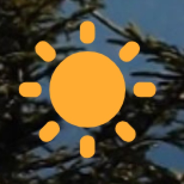 Popular Wellness Destinations in Uttar Pradesh