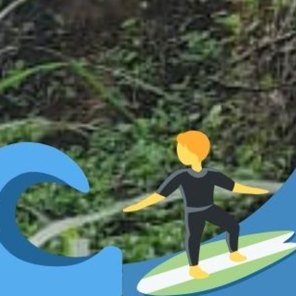 Famous Beaches & Coastal Attractions in Goa