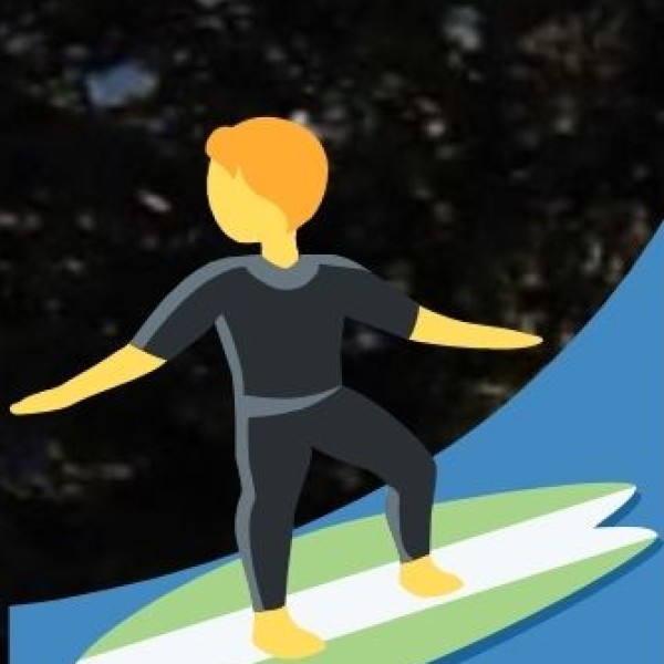 Best Beaches in Goa for Different Travelers