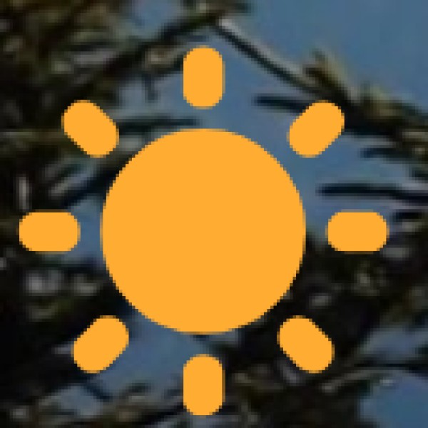 Visitor Statistics and Economic Impact