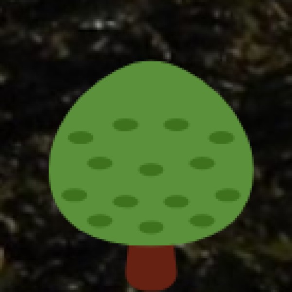 Agro-Climatic and Geographical Features