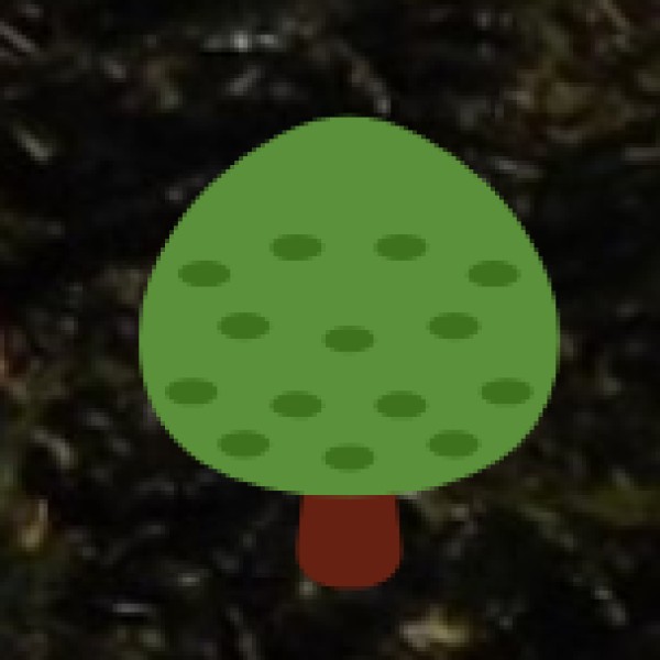 Export and Economic Impact