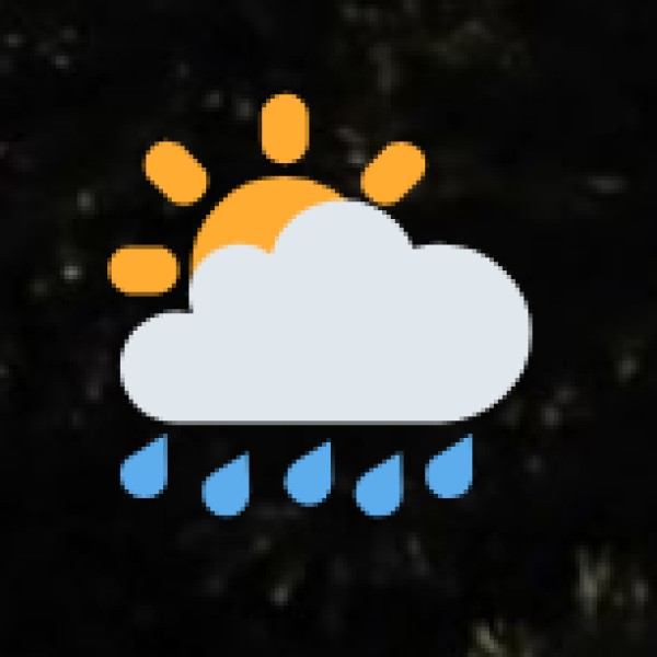 Climate & Seasons