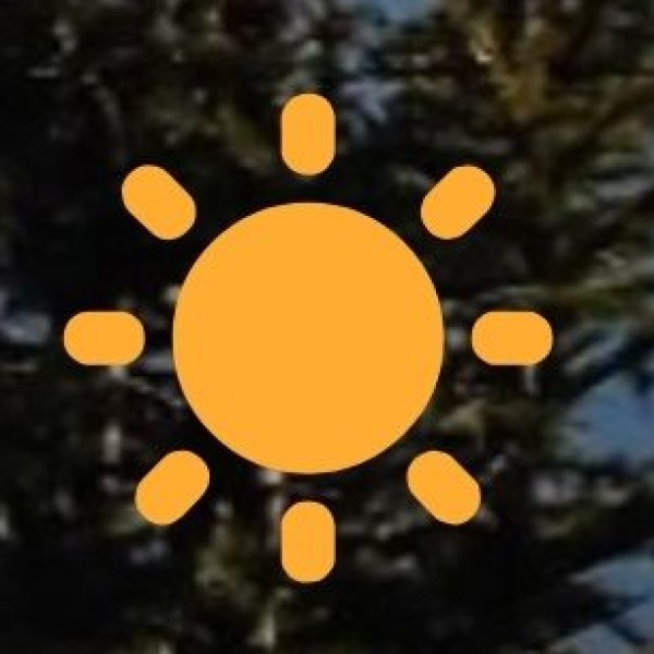 Best Time to Visit Based on Activity