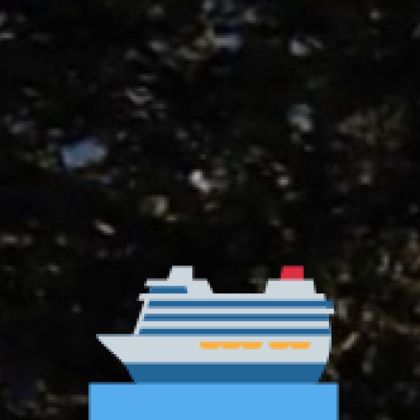 Importance of Rivers